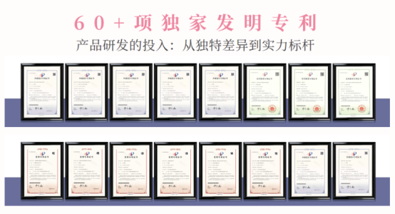 花瓣沐浴露连续三年全球销量第一不朽情缘市场地位证明：蔻斯汀(图1)